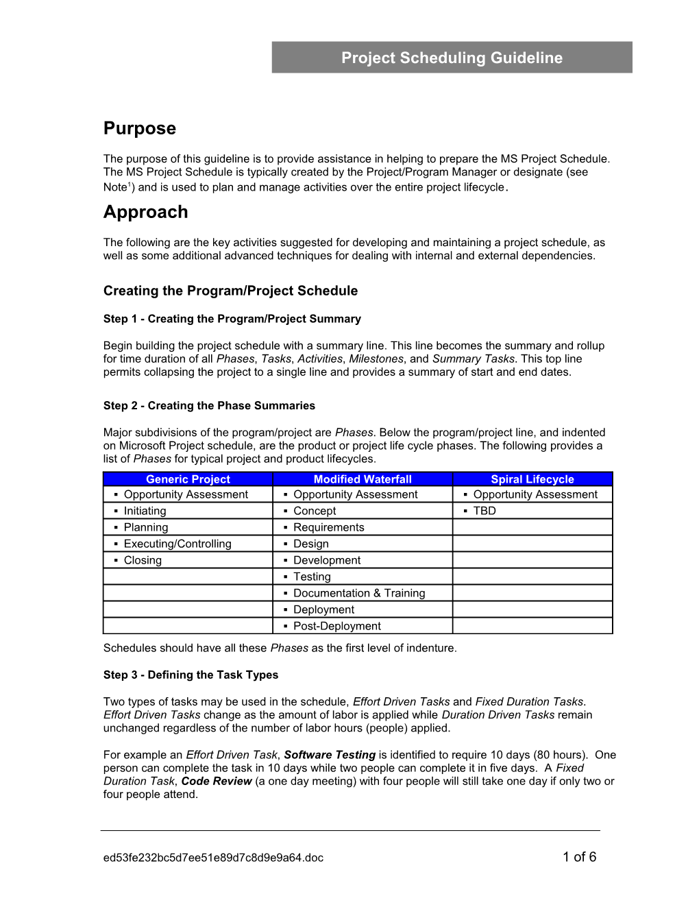 Creating the Microsoft Project Schedule