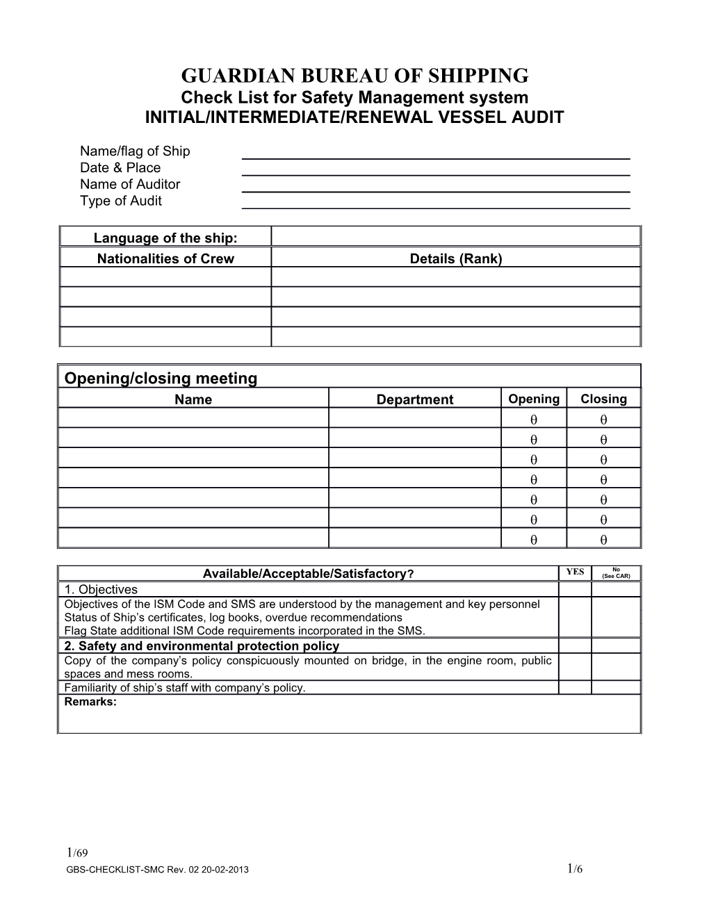 Check List for Safety Management System