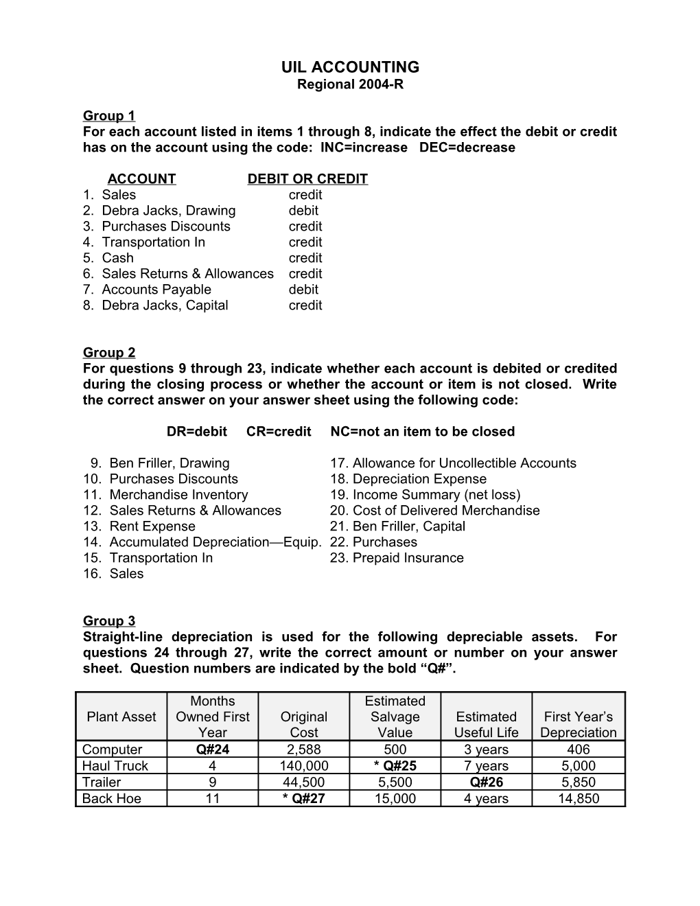 UIL Accounting Regional 2004-Rpage 1