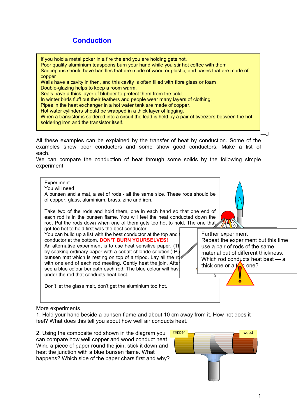 Conduction of Heat