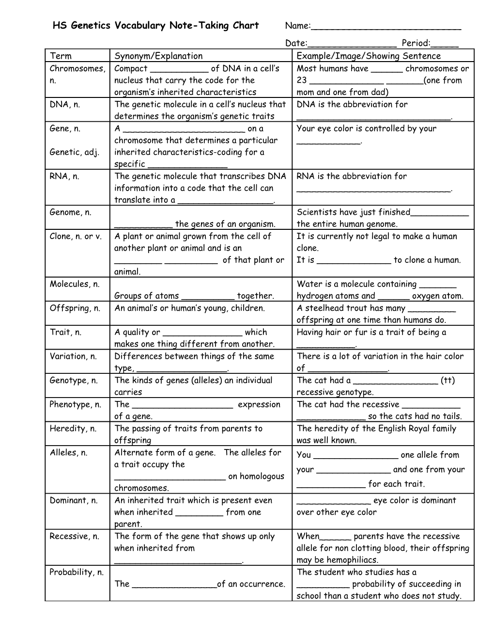 Genetics Vocabulary Note-Taking Chart
