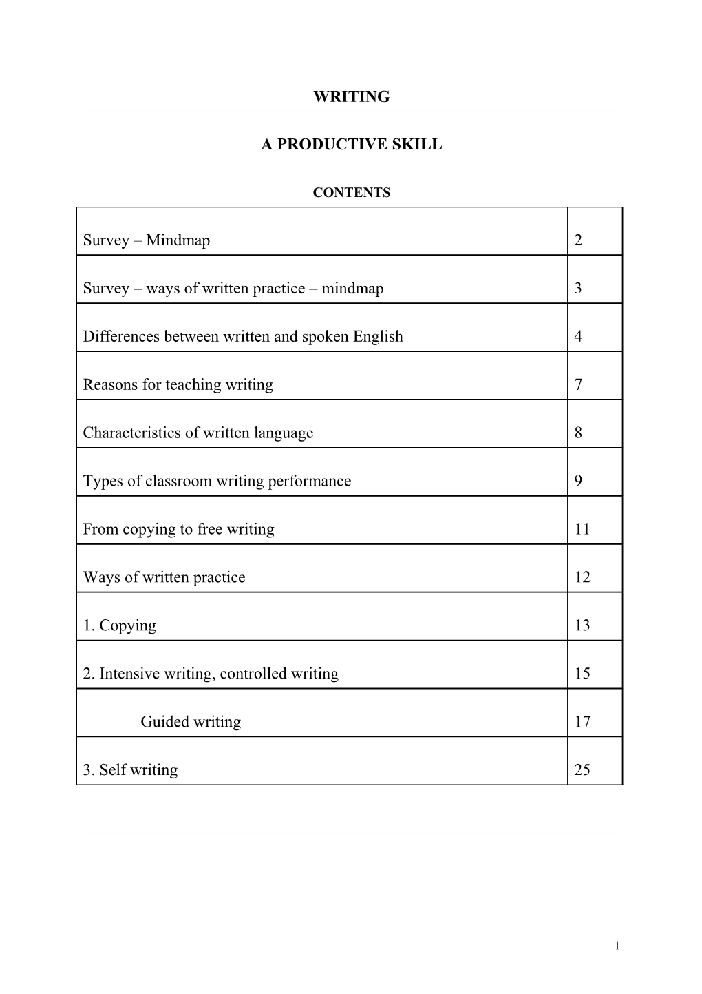 Some Thoughts on Teaching Writing Differences Between Written and Spoken English