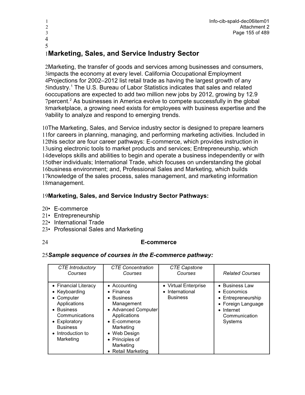 December 2006 SPALD Item 1 Attachment 2U - Information Memorandum (CA State Board of Education)