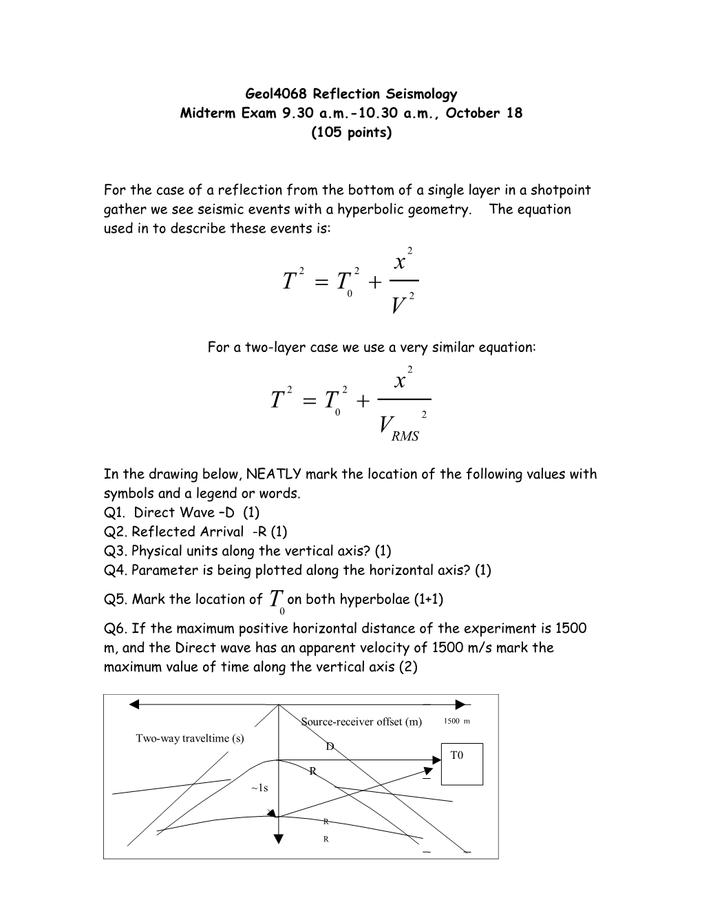 Geol4068 Reflection Seismology