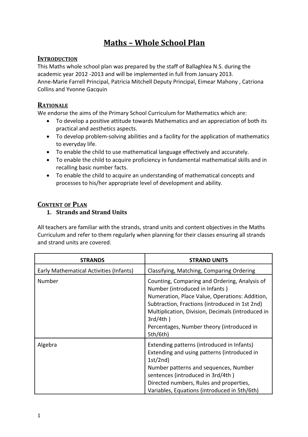 Maths Whole School Plan