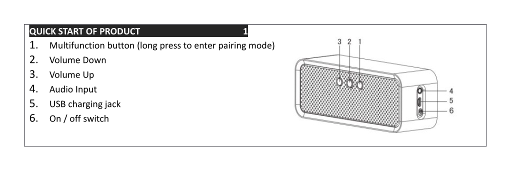 Multifunction Button (Long Press to Enter Pairing Mode)