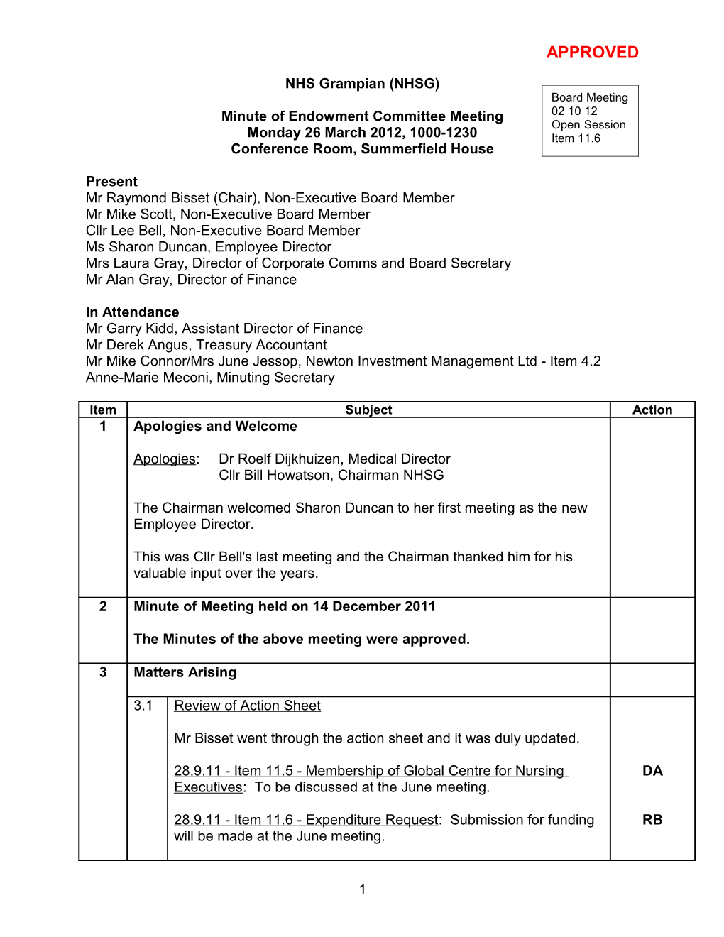 Item 11.6 for 2 Oct 2012 Endowment Cttee 260312