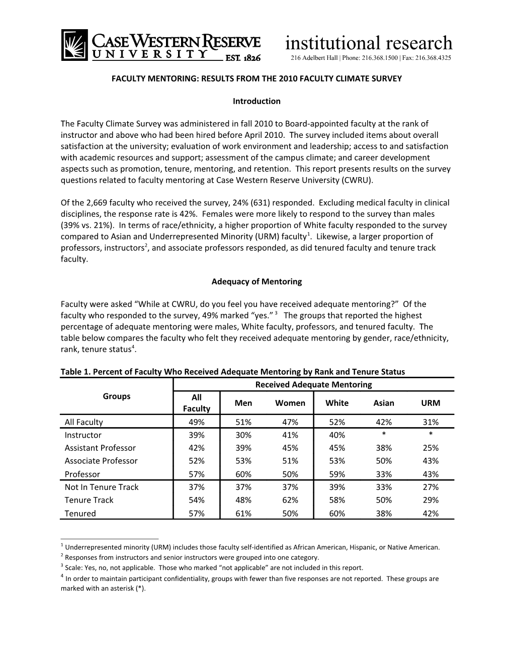 Faculty Mentoring: Results from the 2010 Faculty Climate Survey