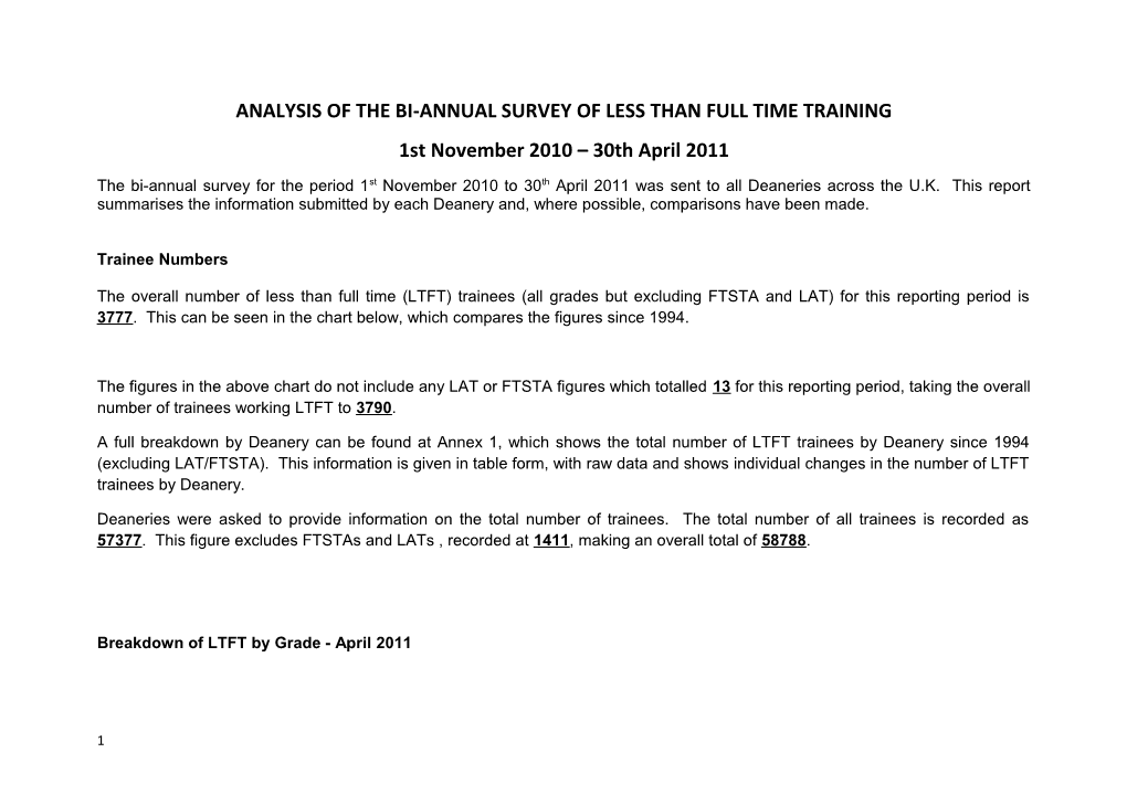 Analysis of the Bi-Annual Survey of Less Than Full Time Training