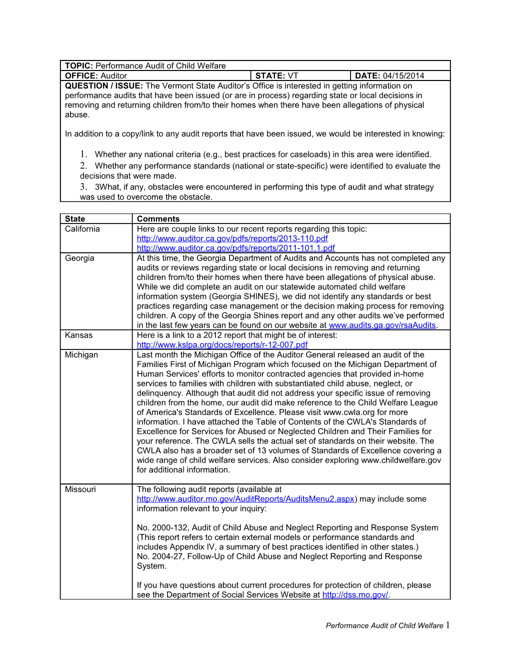 Whether Any National Criteria (E.G., Best Practices for Caseloads) in This Area Were Identified