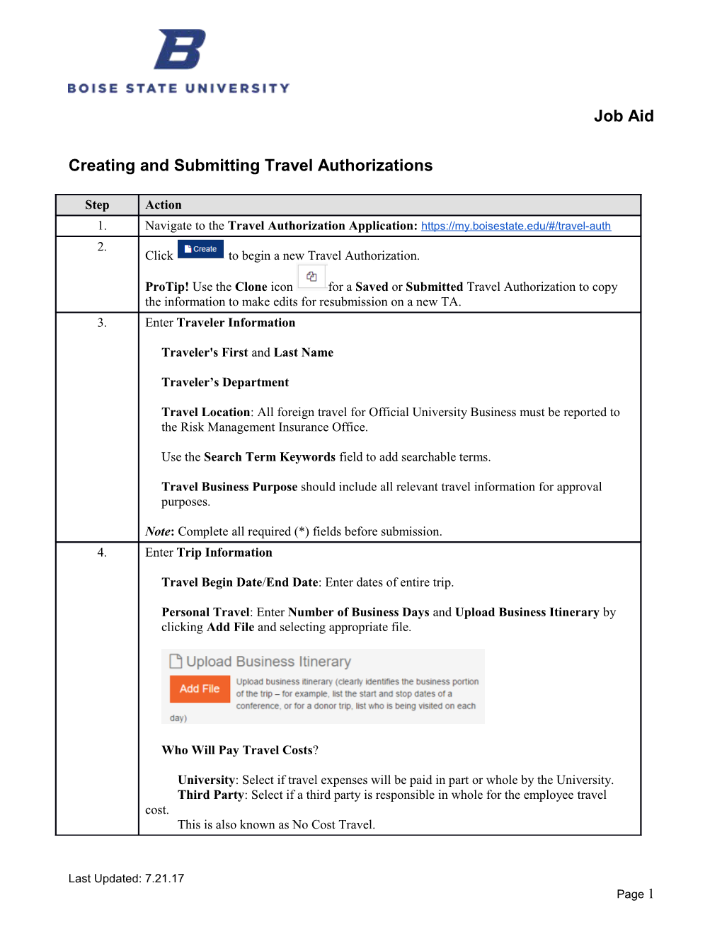 Creating and Submitting Travel Authorizations