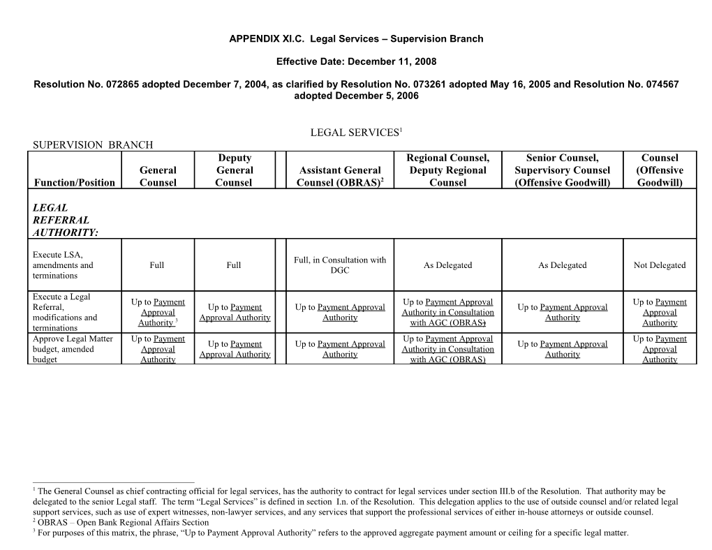 APPENDIX XI.C. Legal Services Supervision Branch