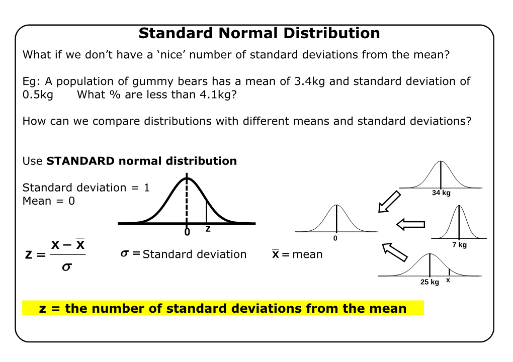 What If We Don T Have a Nice Number of Standard Deviations from the Mean?