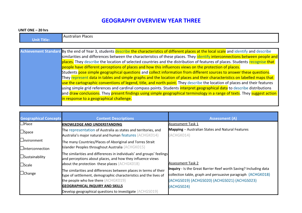 Geography Overview Year Three