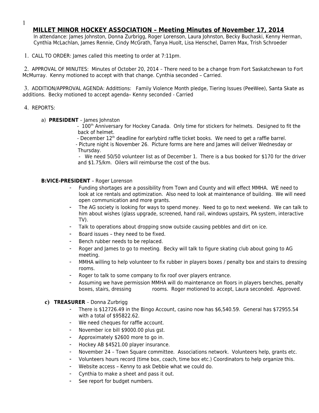MILLET MINOR HOCKEY ASSOCIATION Meeting Minutes of November 17, 2014