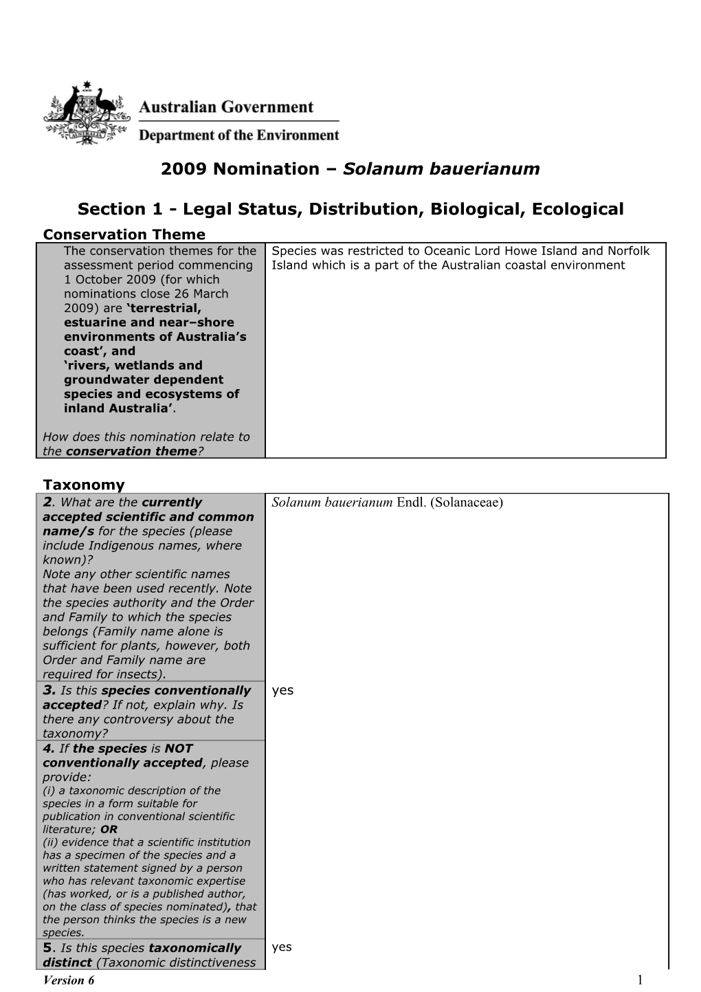 Threatened Species Nomination Form