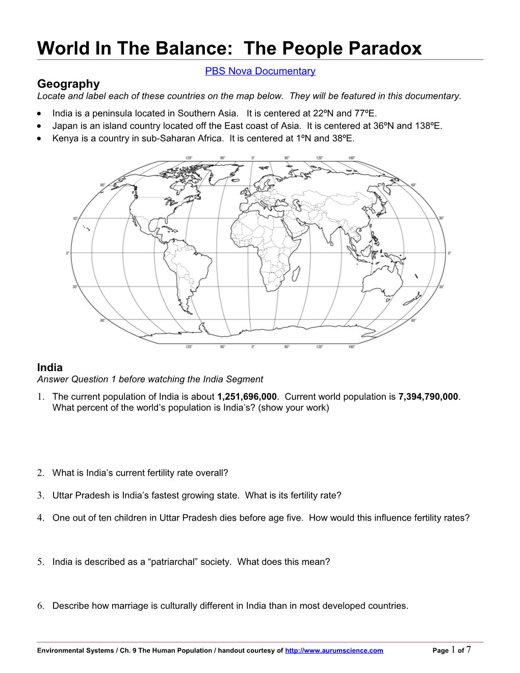 Human Populations and Demographics