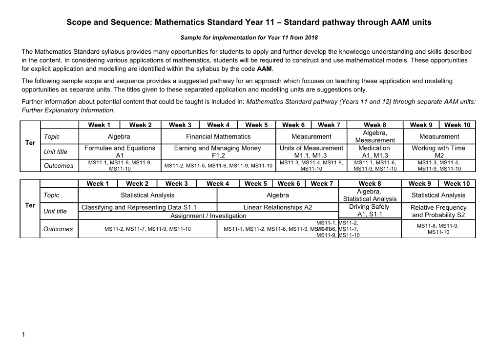 Sample Scope and Sequence - Year 11 and 12 Mathematics Standard 2 AAM