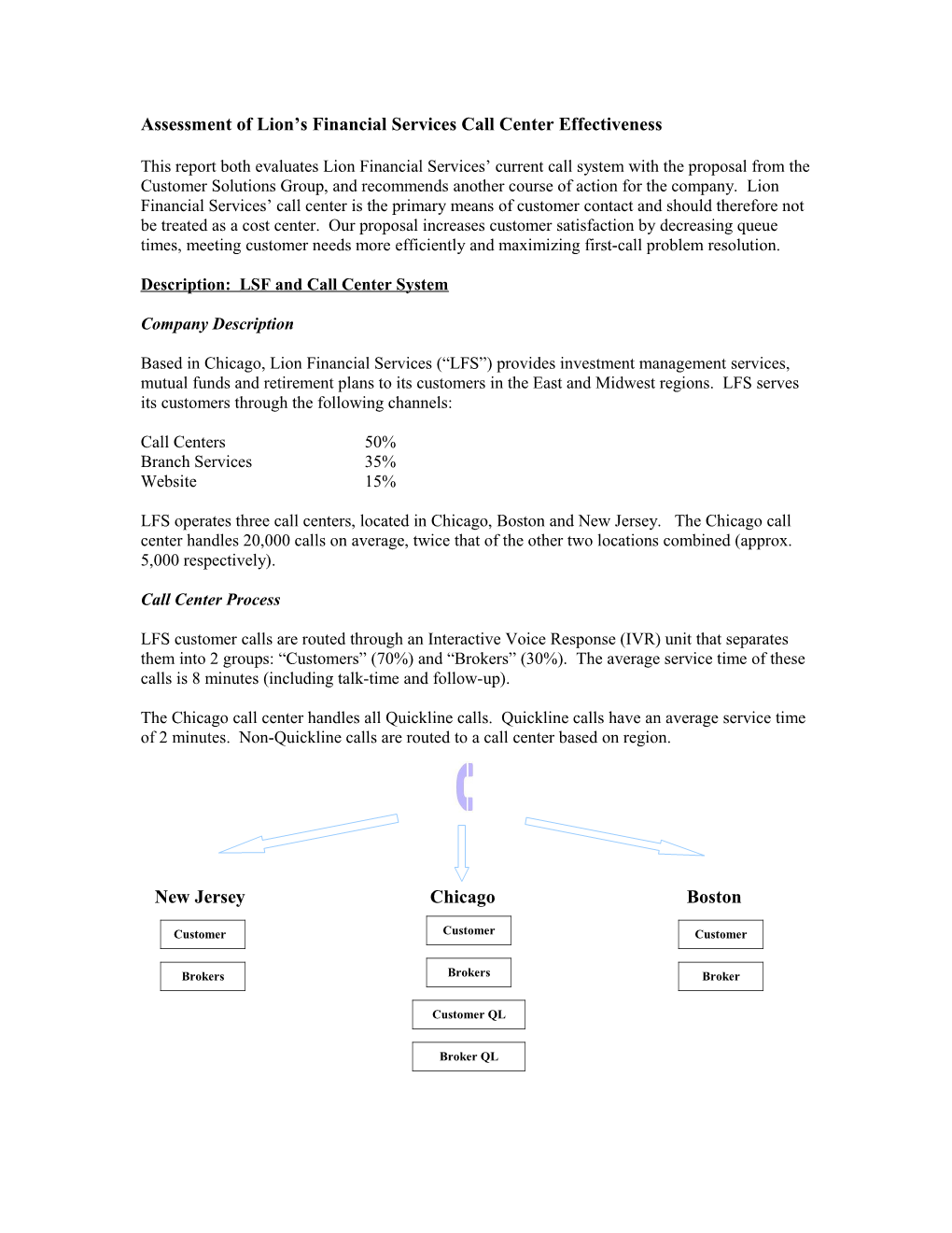 As It Stands Lion Treats the Call Center As a Cost Center