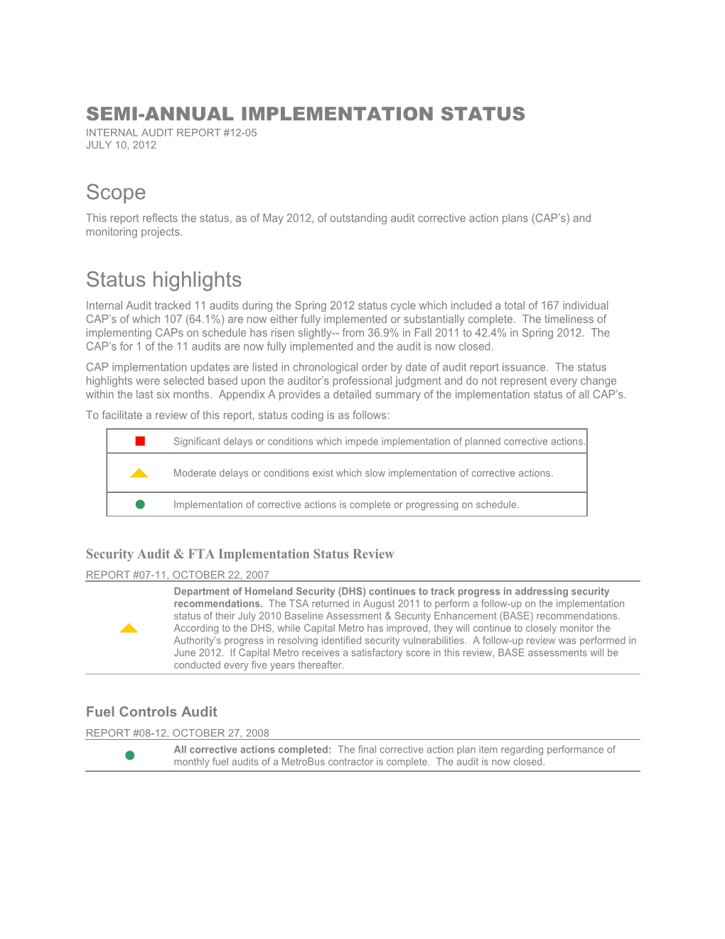 Semi-Annual Implementation Status