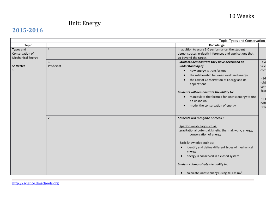 The Law of Conservation of Energy and Its Applications