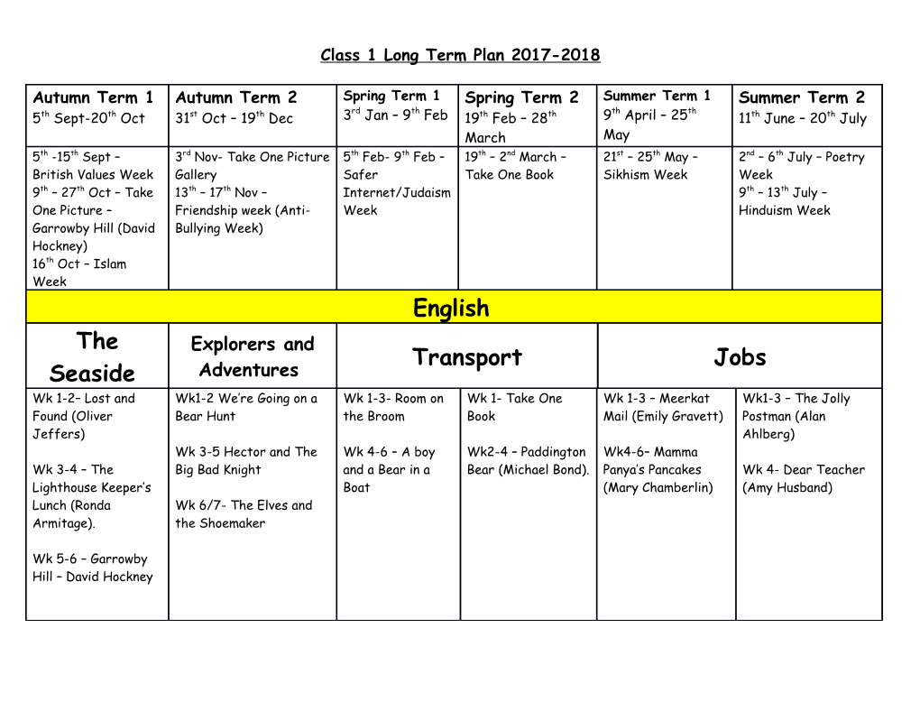 Class 1 Long Term Plan 2017-2018