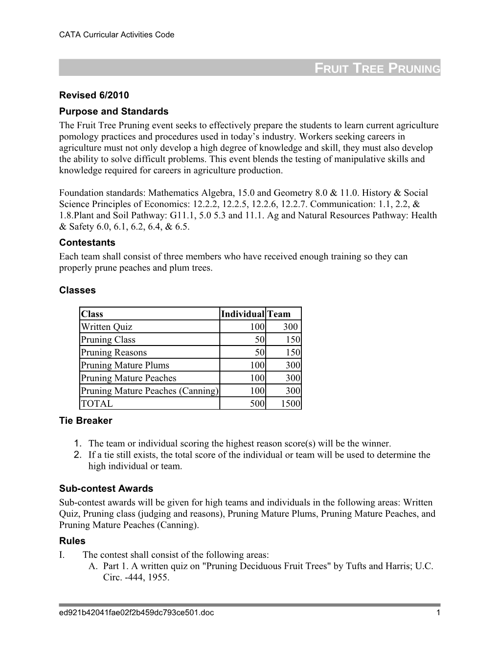 Fruit Tree Pruning