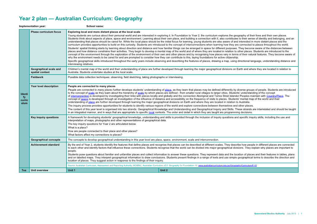 Year 2 Plan Australian Curriculum: Geography