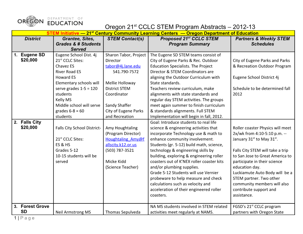 Oregon 21St CCLC STEM Program Abstracts 2012-13