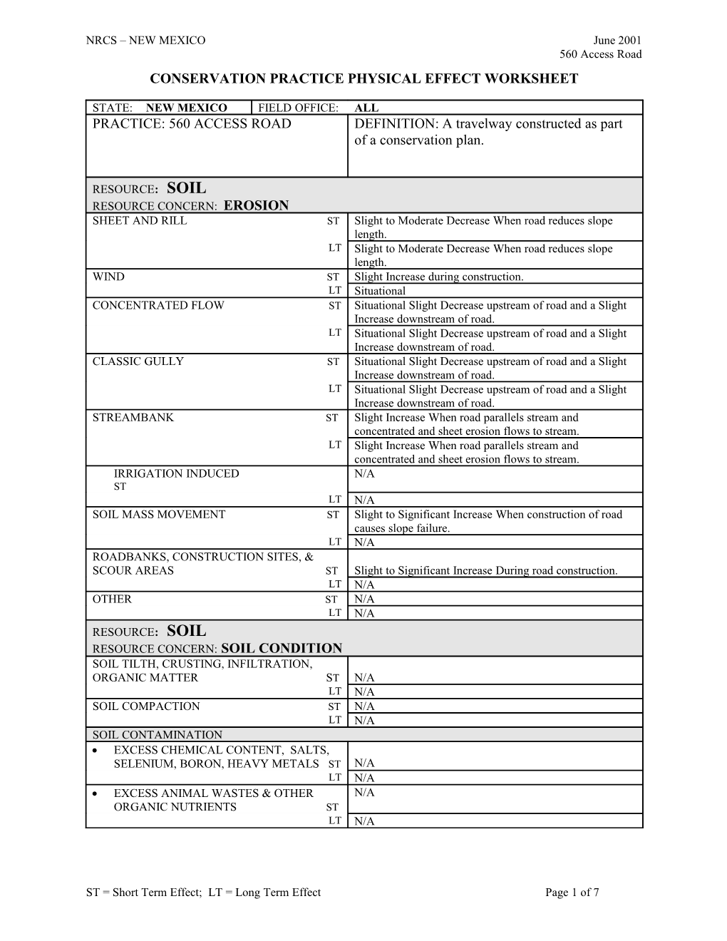 FOTG-Section V - CPPE - 560