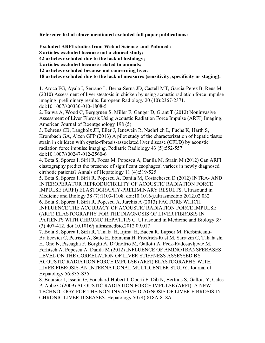 Reference List of Above Mentioned Excluded Full Paper Publications
