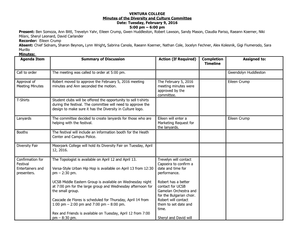 Minutes of the Diversity and Culture Committee