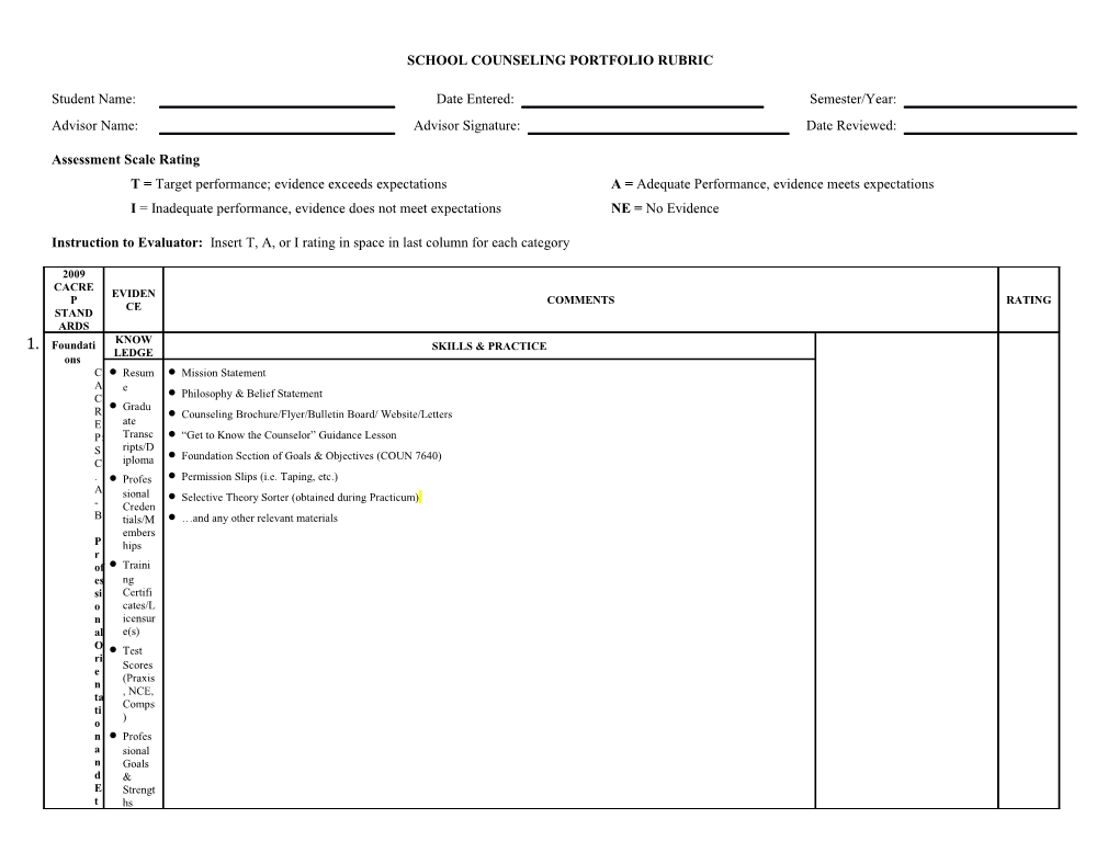 School Counseling Portfolio Rubric