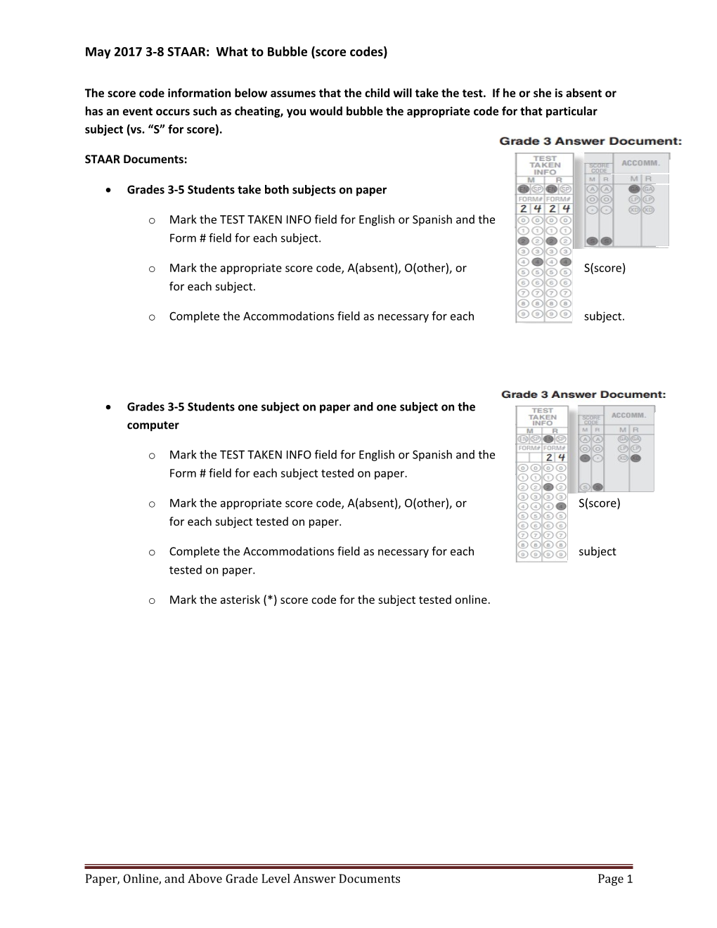 May 2017 3-8 STAAR: What to Bubble (Score Codes)