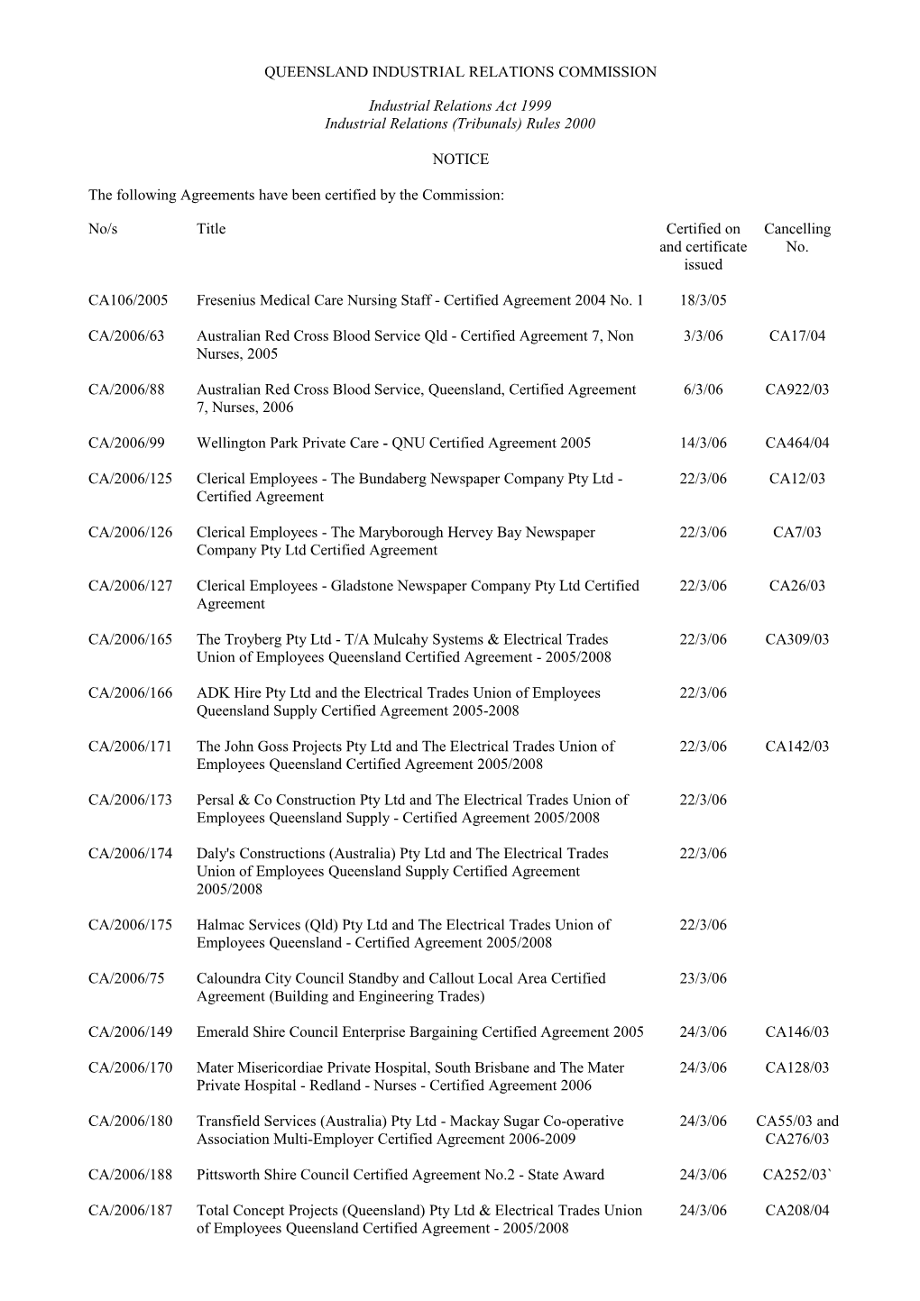 Industrialrelations(Tribunals)Rules2000