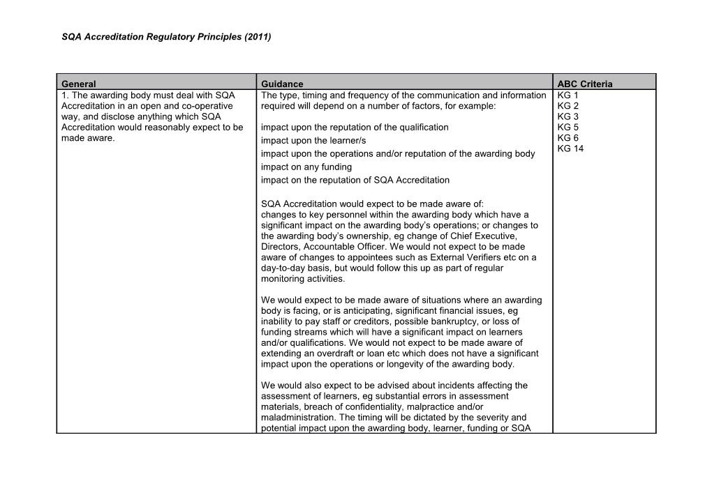 SQA Accreditation Regulatory Principles (2011)