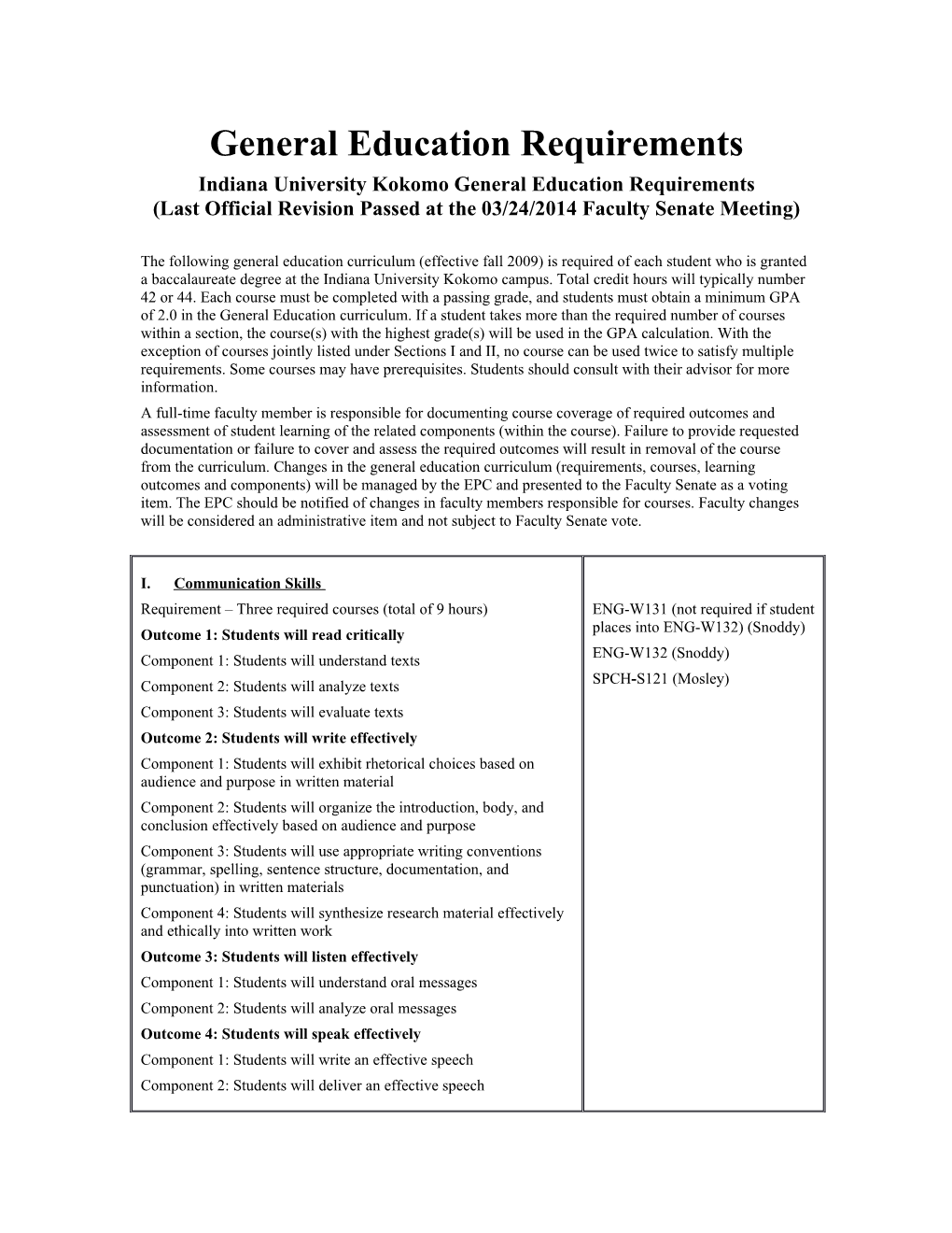 Indiana University Kokomo General Education Requirements