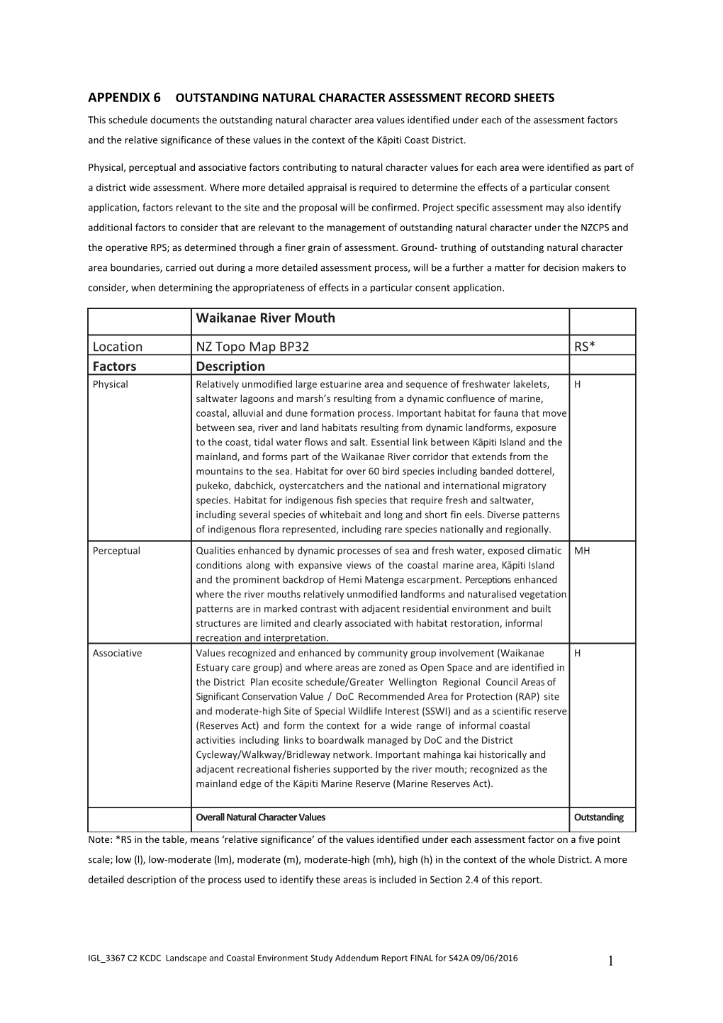 APPENDIX 6Outstanding Natural Character Assessment Record Sheets