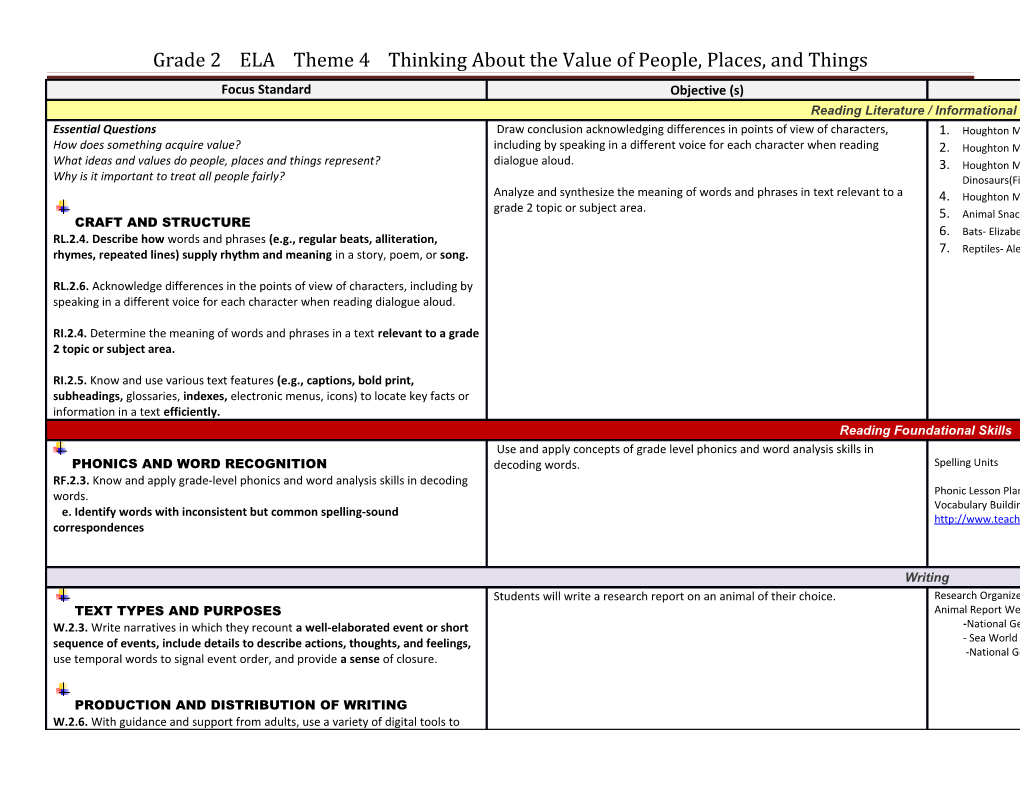 Grade 2 ELA Theme 4 Thinking About the Value of People, Places, and Things