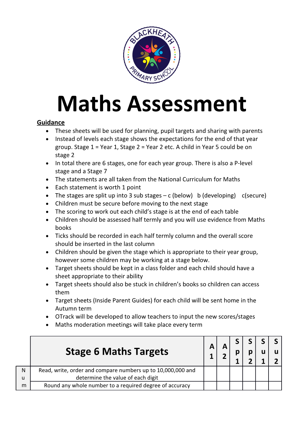 Maths Assessment