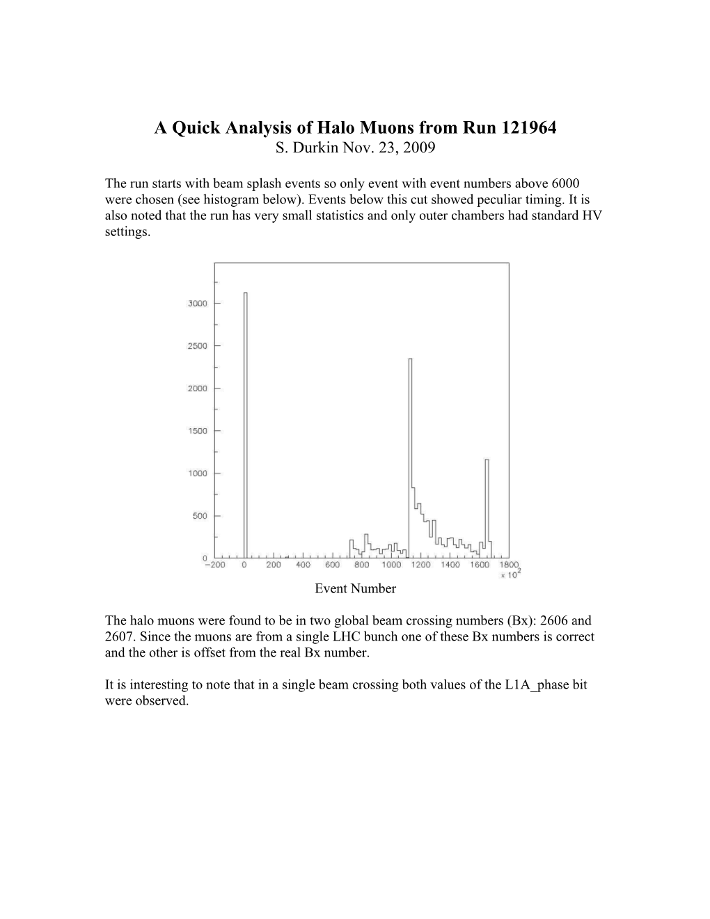 A Quick Analysis of Halo Muons from Run 121964
