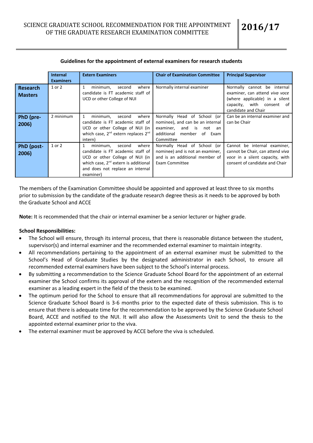 College of Science Recommendation for the Appointment of Special Extern Examiners