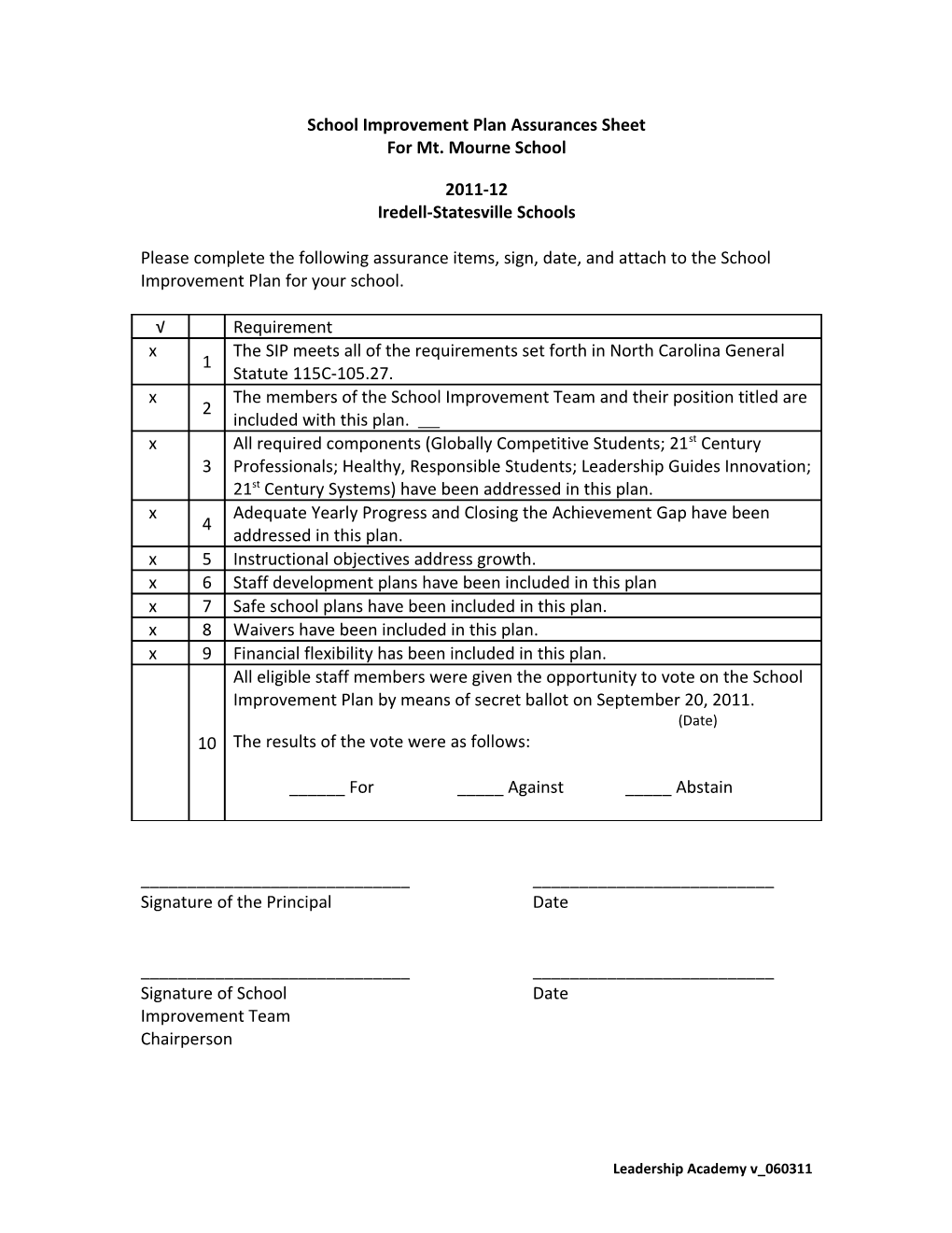 School Improvement Plan Assurances Sheet