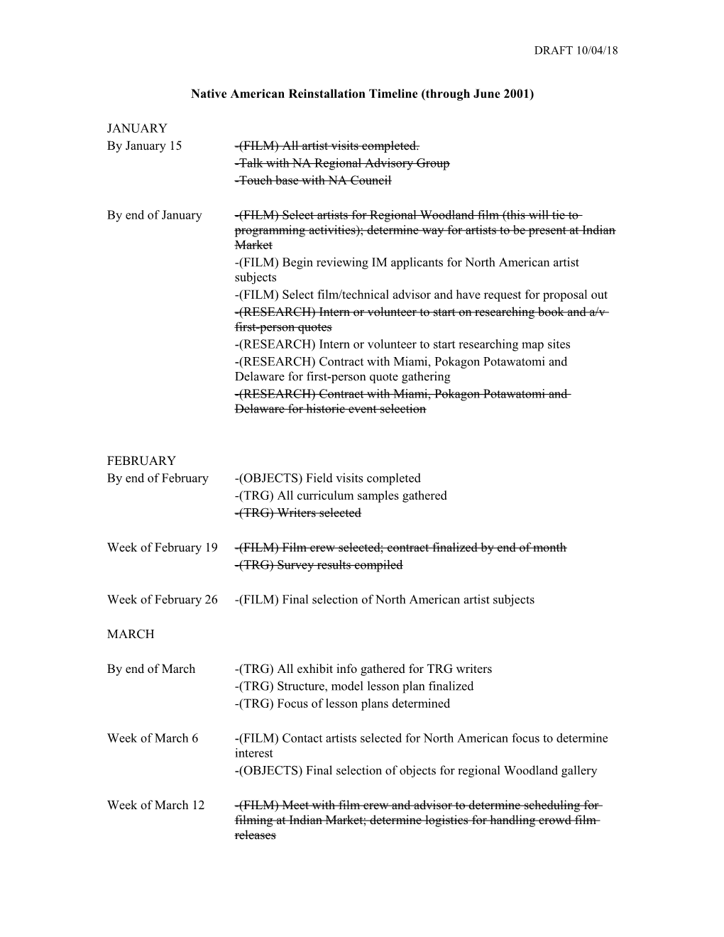 Native American Reinstallation Timeline (Through June 2001)