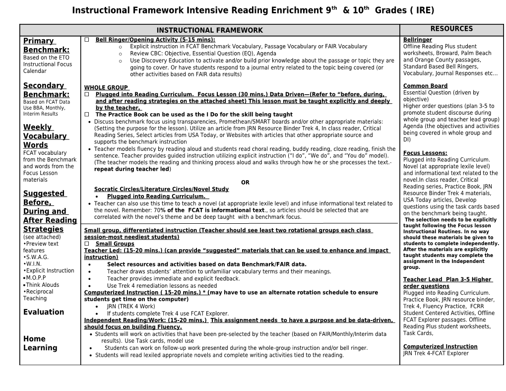 Instructional Framework Intensive Reading Enrichment 9Th & 10Th Grades ( IRE)