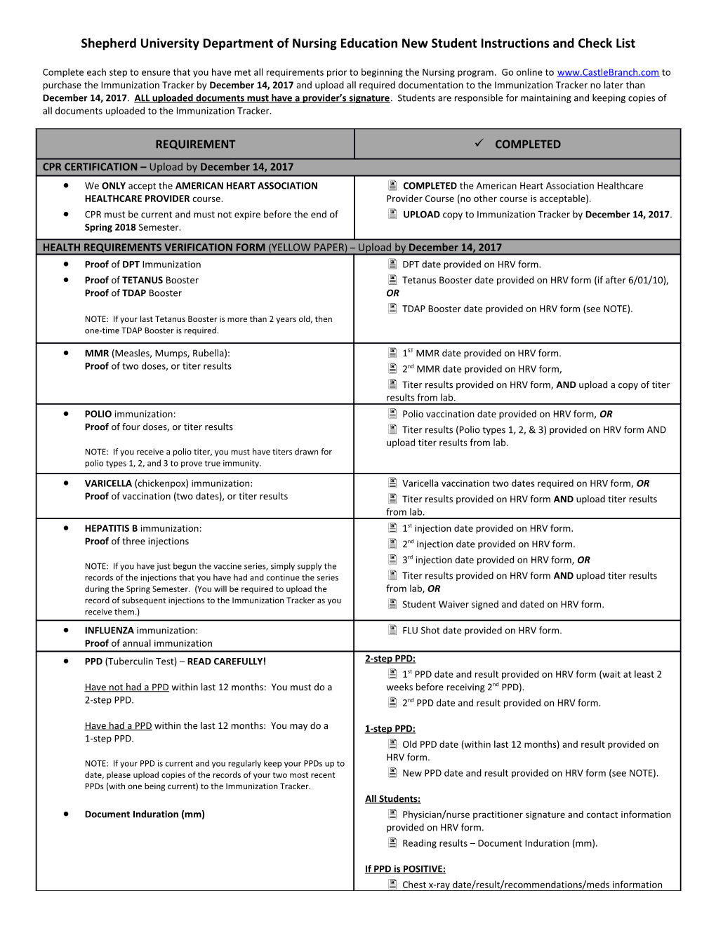 Shepherd University Department of Nursing Education New Student Instructions and Check List