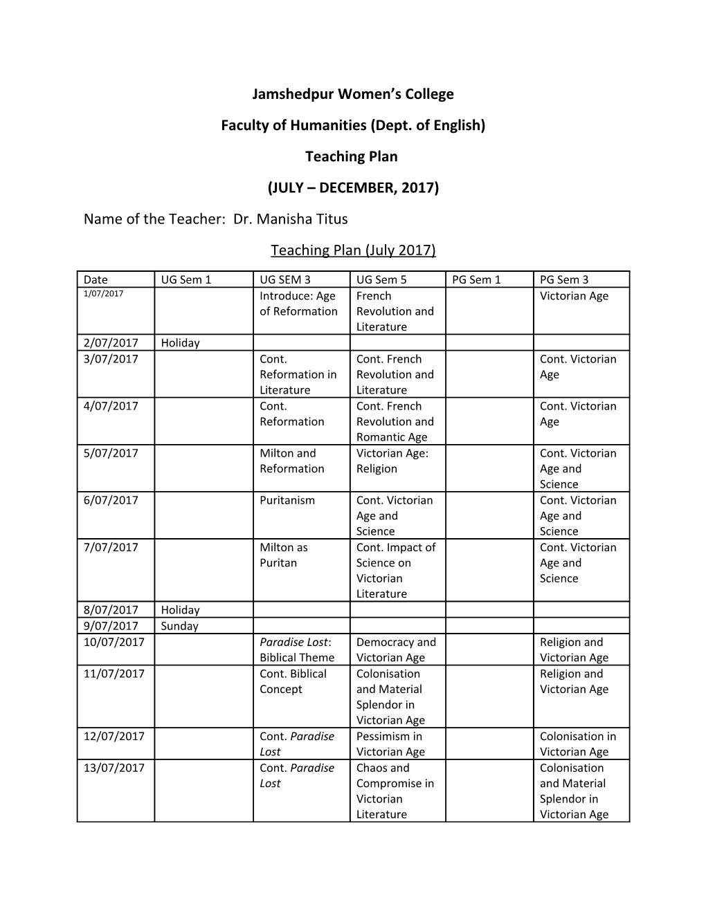 Faculty of Humanities (Dept. of English)