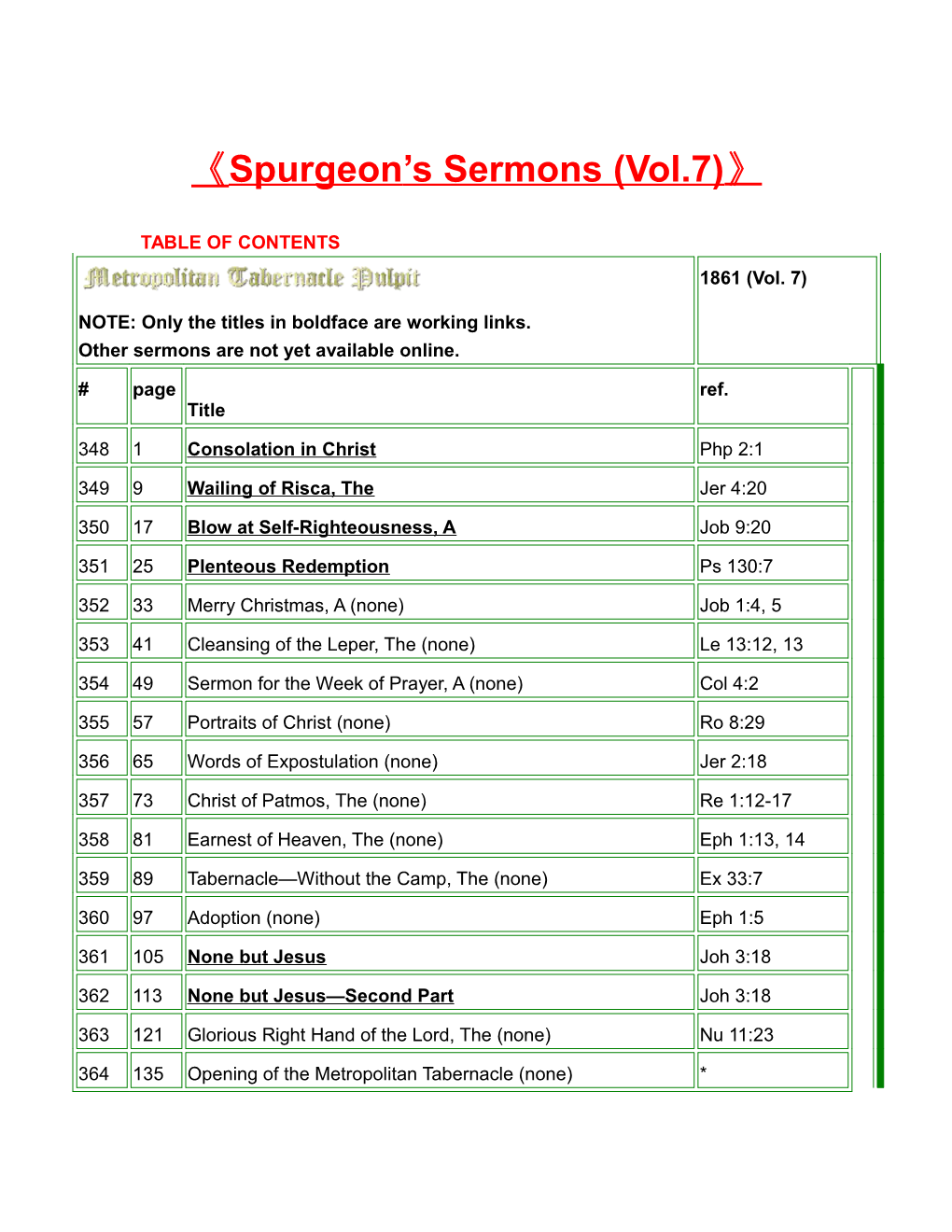 Spurgeon S Sermons (Vol.7)