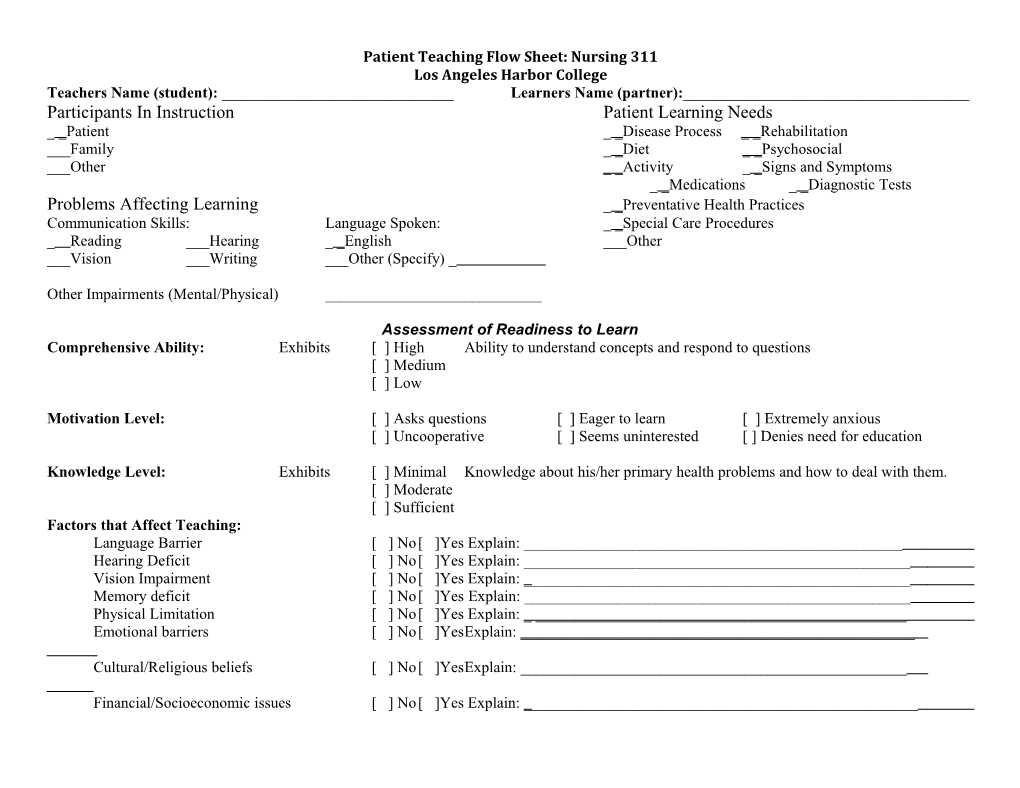 Patient Teaching Flow Sheet: Nursing 325