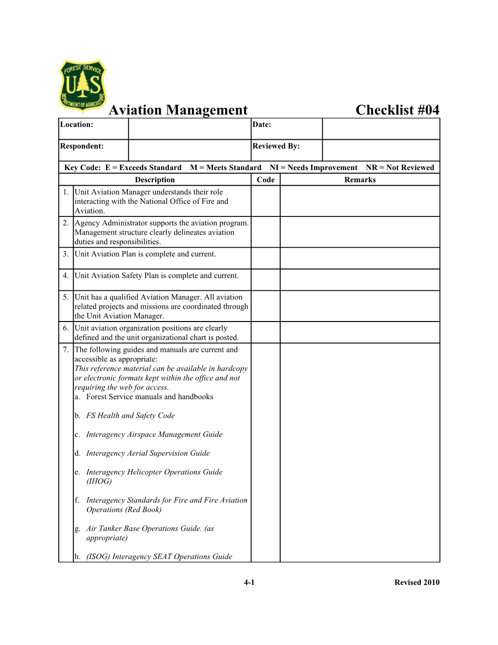 Aviation Managementchecklist #04